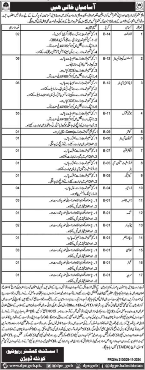  Assistant Commissioner Revenue Balochistan Jobs 2024