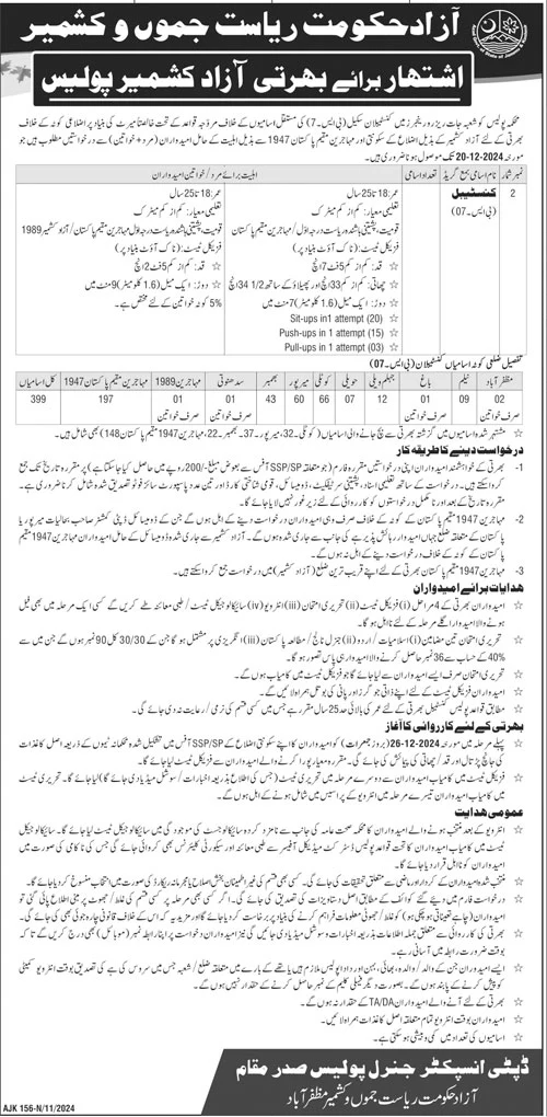 AJK Police Jobs 2024 Advertisement:
