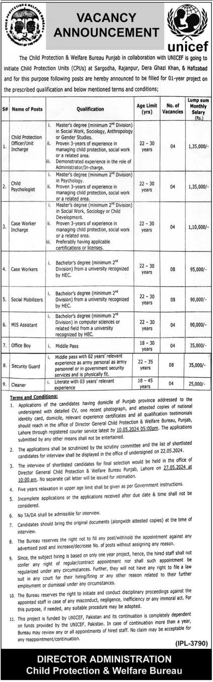 Jobs at Child Protection and Welfare Bureau 2024 Advertisement