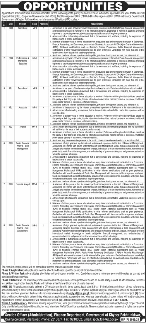 Jobs at Finance Department KPK Advertisement