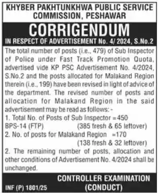KPPSC Jobs 2025 Today Advertisement
