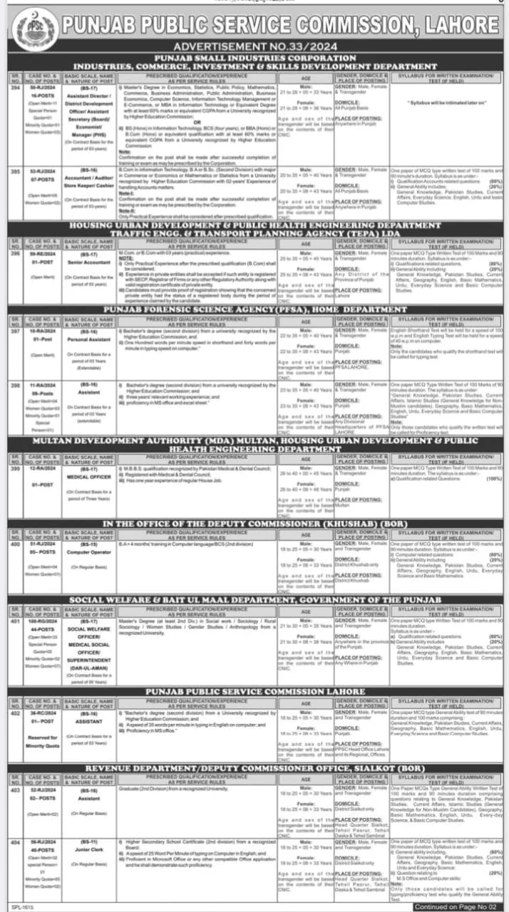 PPSC Jobs Advertisement No 332024 Advertisement No1