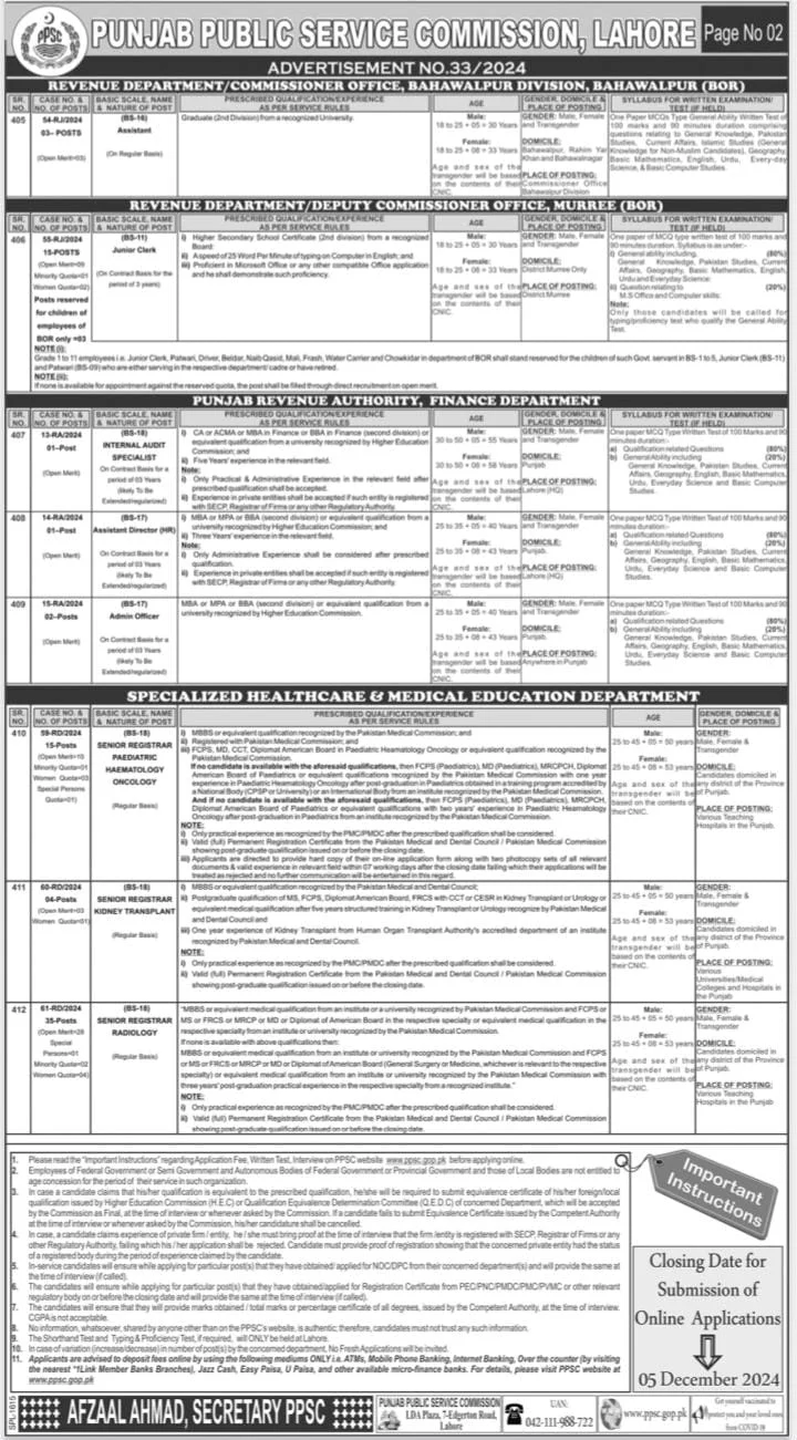 PPSC Jobs Advertisement No 332024 Advertisement No2