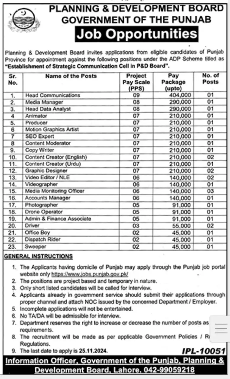 Planning and Development Board Jobs 2024 Advertisement