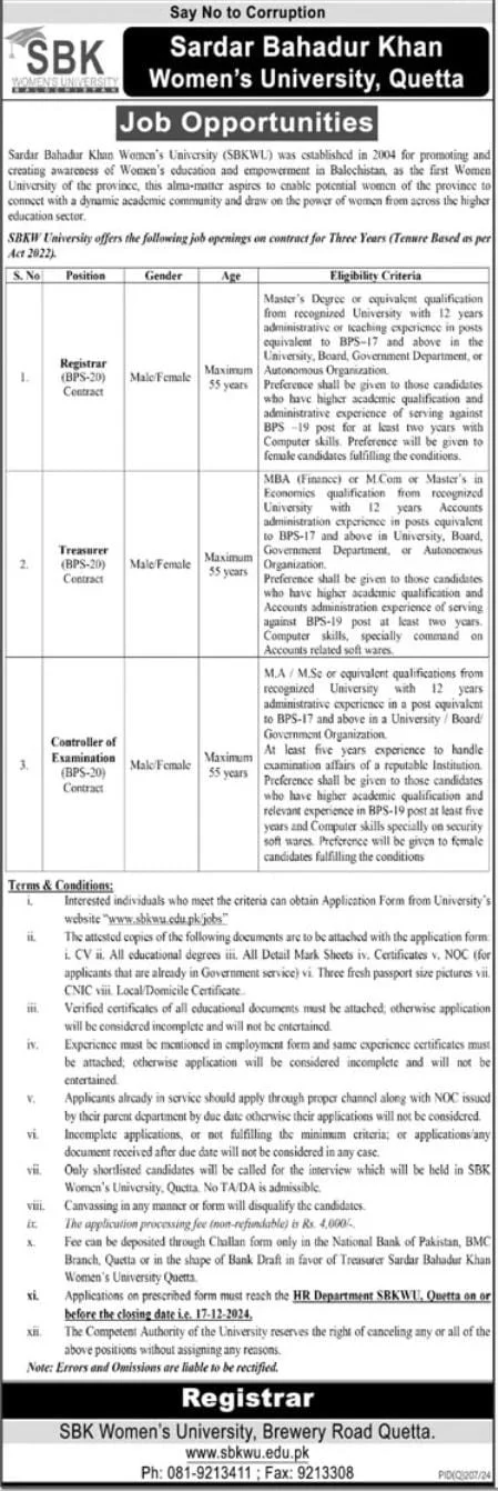 SBKWU Quetta Jobs 2024