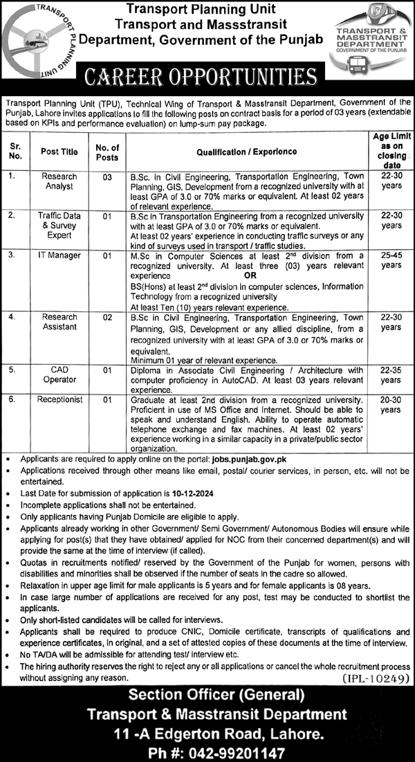 Transport and Mass Transit Department Punjab Jobs 2024 Advertisement