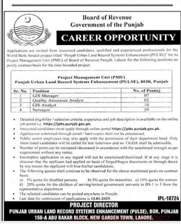 BOR Jobs 2025
