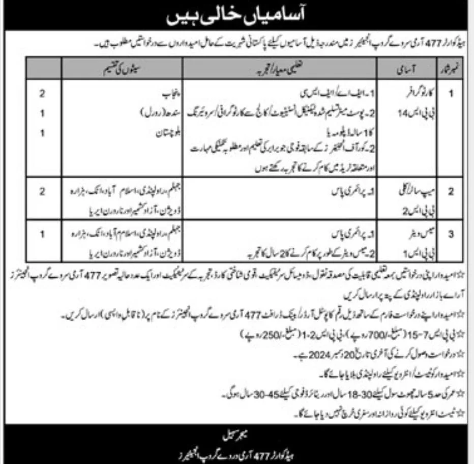 Headquarters 477 Army Survey Group Engineer Jobs 2025 Advertisement