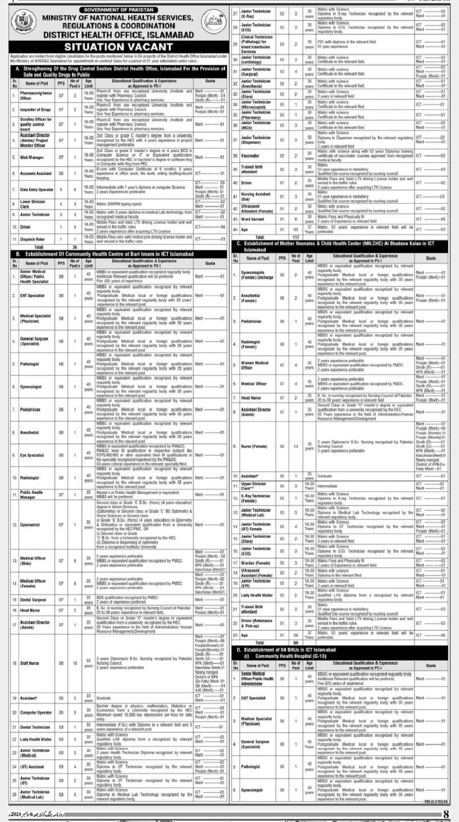 Jobs At District Health Office Islamabad 2024 Advertisement