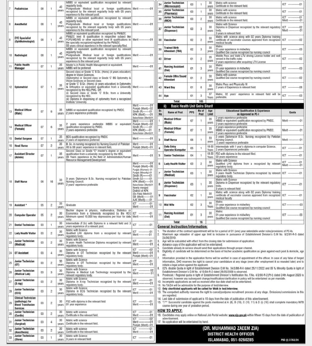 Jobs At District Health Office Islamabad 2024 Advertisement