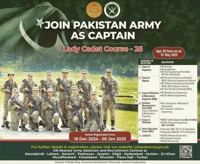 Join Pakistan Army as Female Captain Jobs 2024