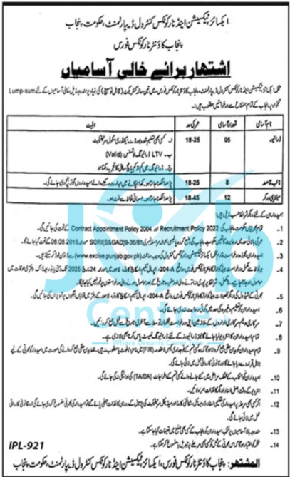 Counter Narcotics Force Punjab Jobs 2025 Latest Advertisement