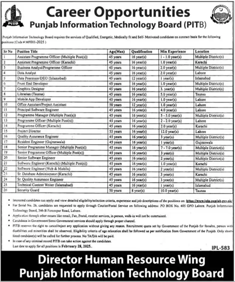 Latest PITB Jobs Advertisement 2025
