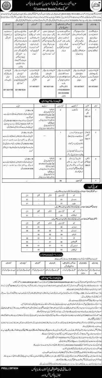 Pakistan Railways Police Jobs 2025 Latest Advertisement