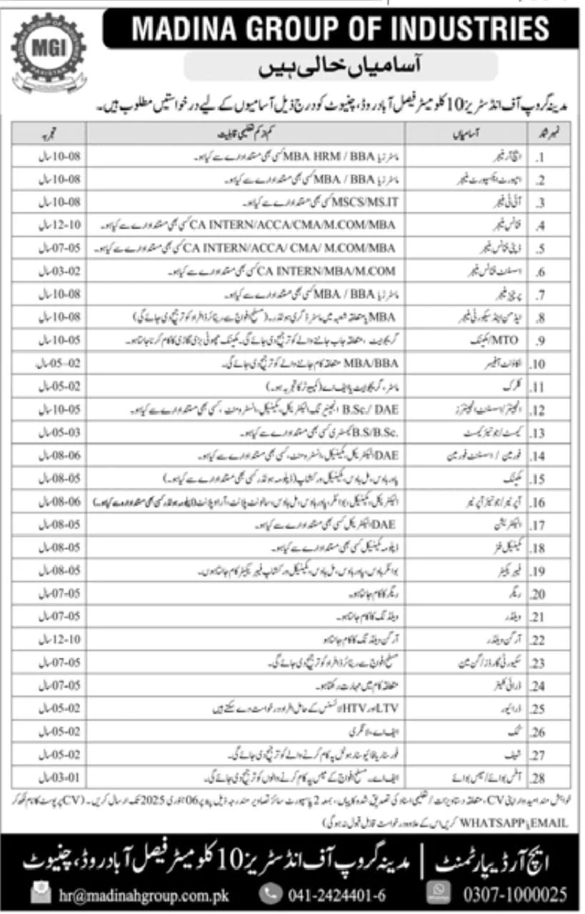 MGI Jobs 2025