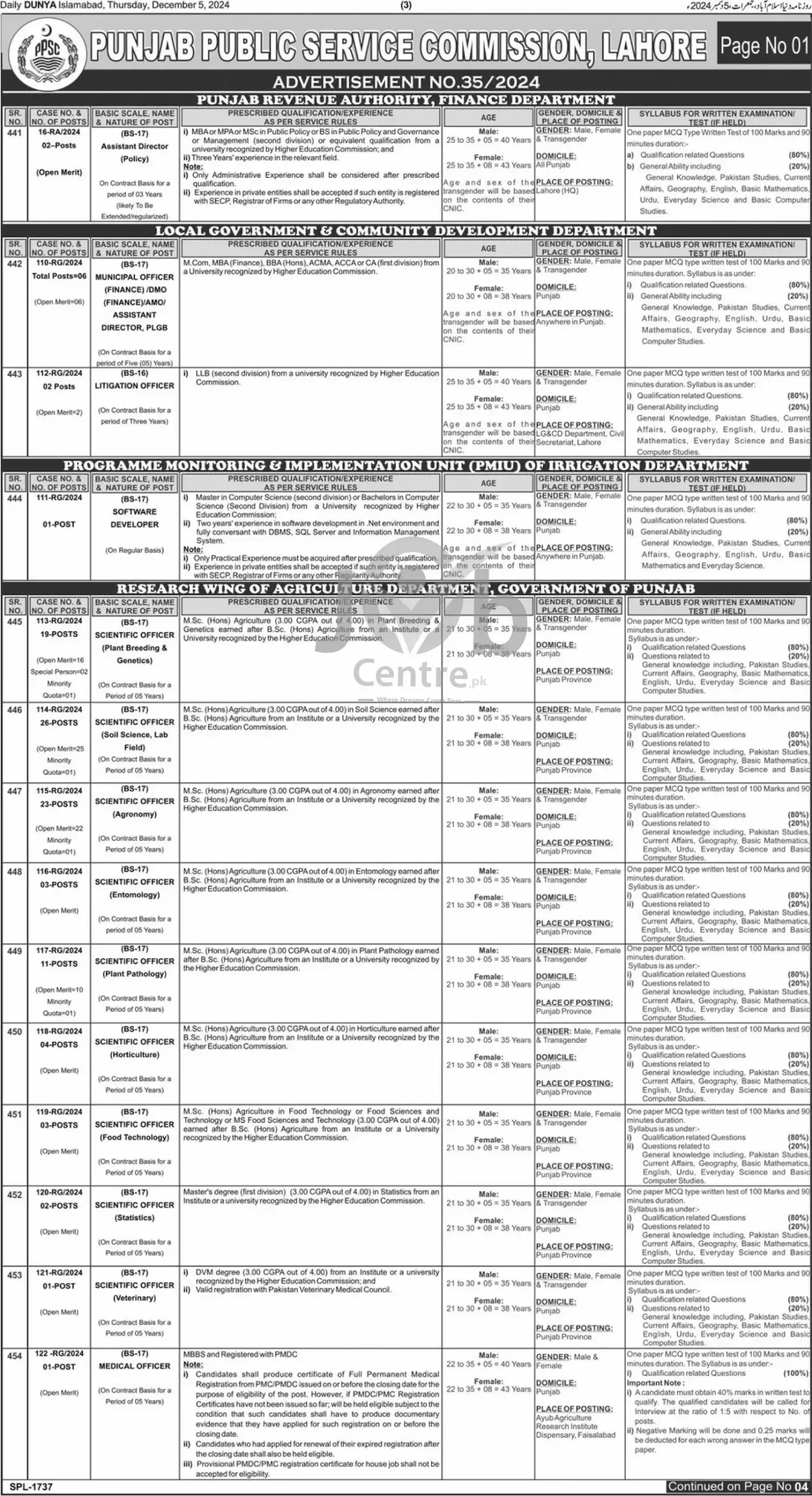 PPSC Jobs Advertisement No 352024 Advertisement NO1