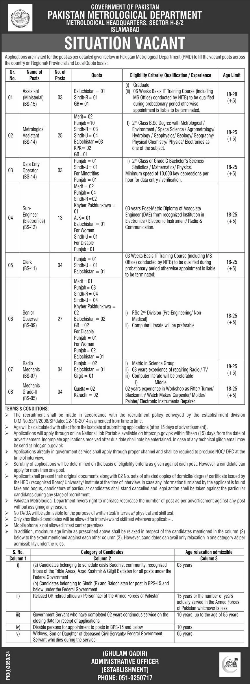 Pakistan Metrological Department PMD Jobs 2024