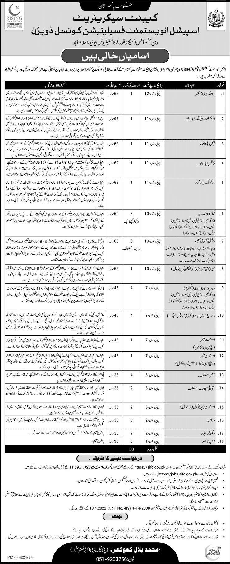 Prime Minister’s Office Jobs 2025