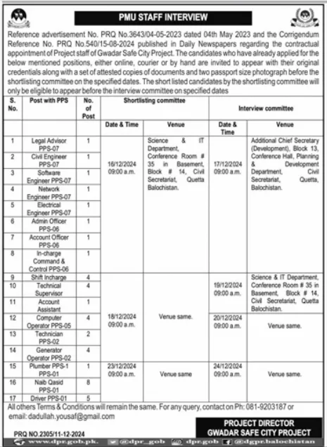  Project Management Unit PMU Jobs 2024