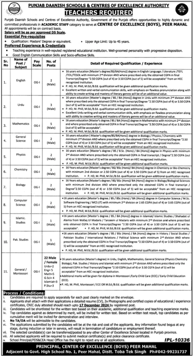 Punjab Daanish Schools & Center Of Excellence Authority Jobs 2024