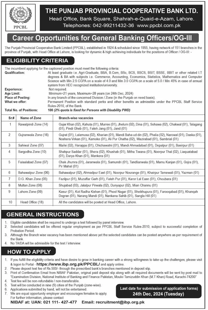 The Punjab Provincial Cooperative Bank Ltd PPCBL Careers 2024 Advertisement: