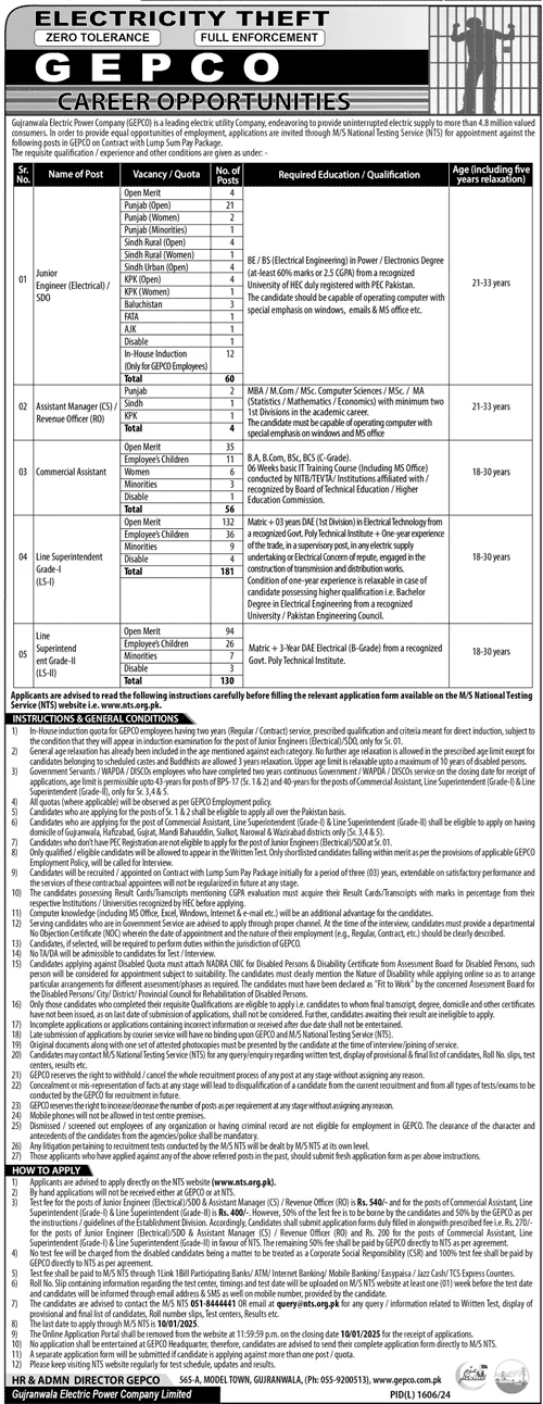 WAPDA GEPCO SDO Jobs 2025 Advertisement