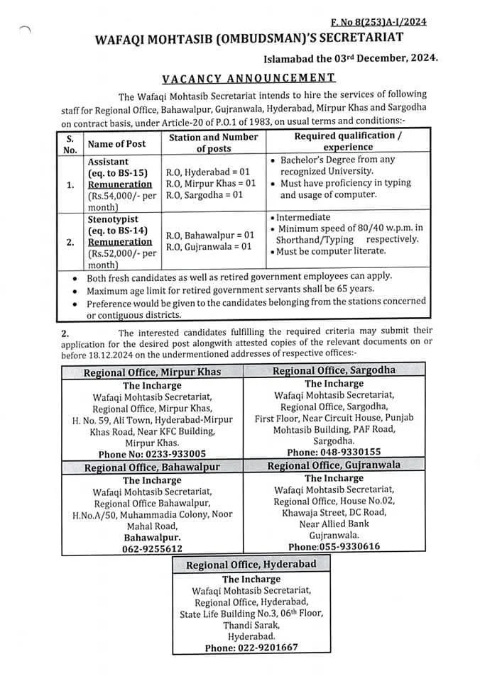 Wafaqi Mohtadib Secretariat Jobs 2024