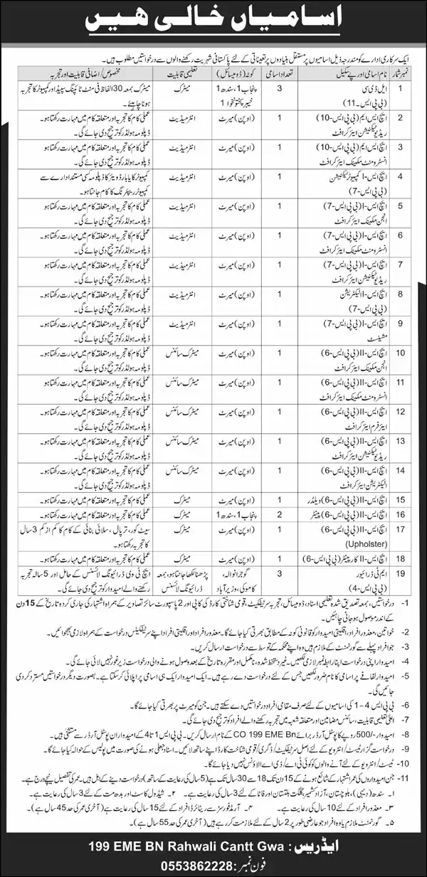 199 EME BN Rahwali Cantt Jobs 2025 Latest Advertisement
