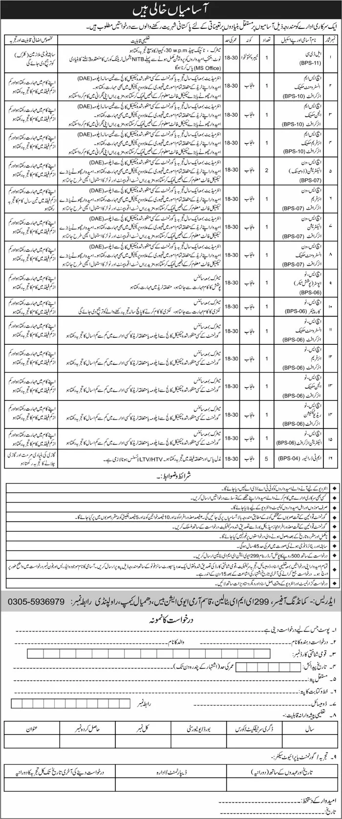 299 EME Battalion Jobs 2025