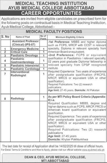 Ayub Medical College Jobs 2025 Advertisement