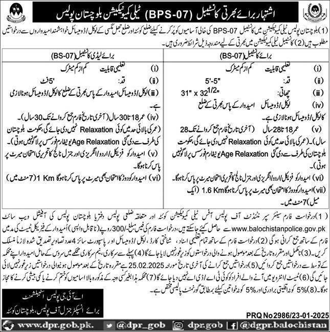 Balochistan Police Jobs 2025 Advertisement