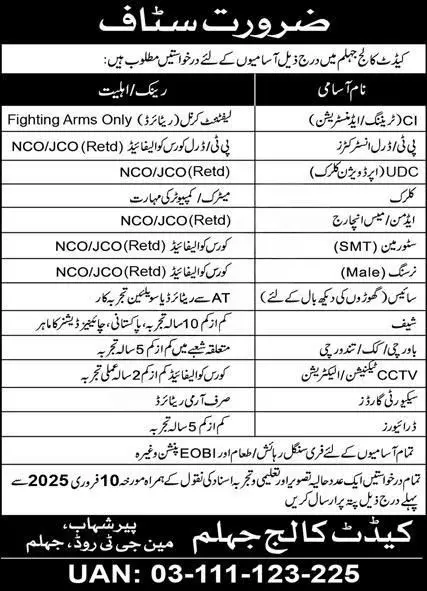 Cadet College Jhelum Latest Jobs 2025 Latest Advertisement