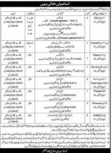 Central Ordnance Depot COD Jhelum Jobs