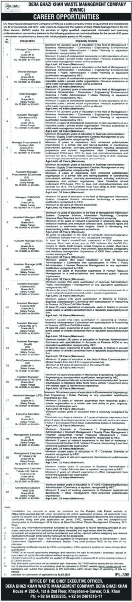 DWMC Jobs 2025 Advertisement