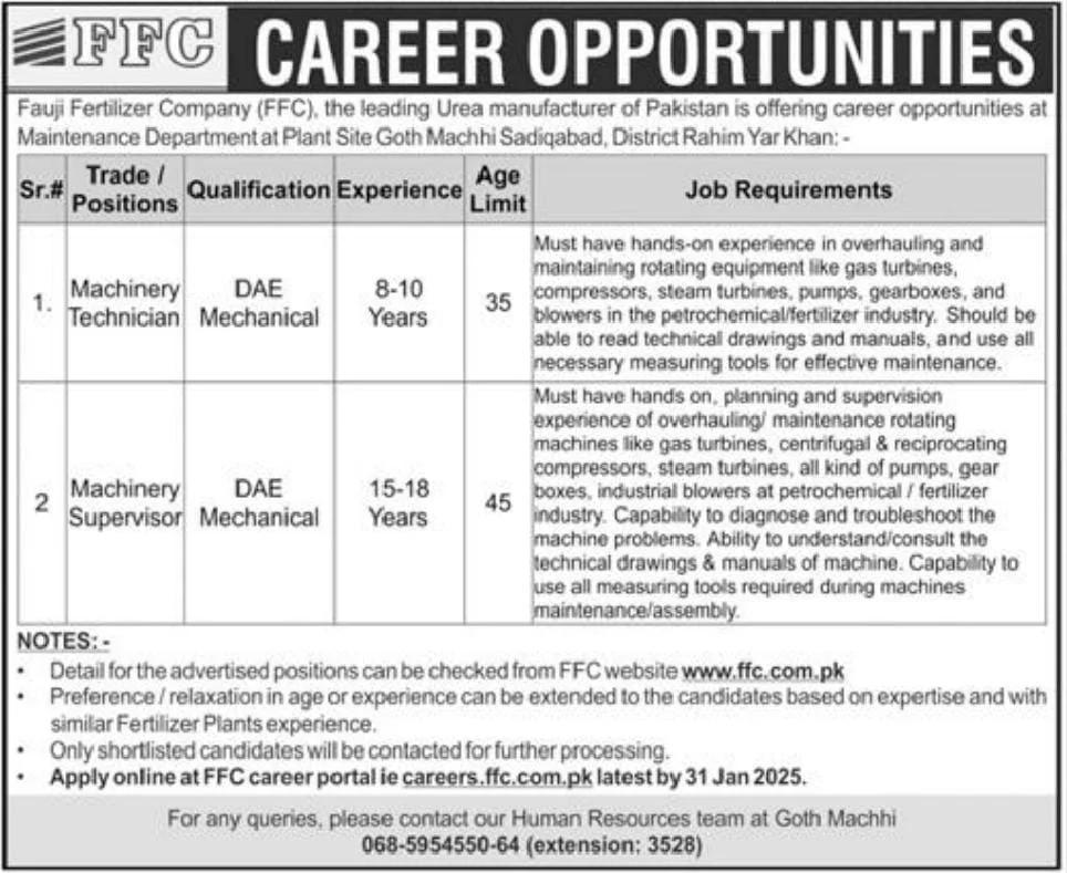 FFC Jobs 2025