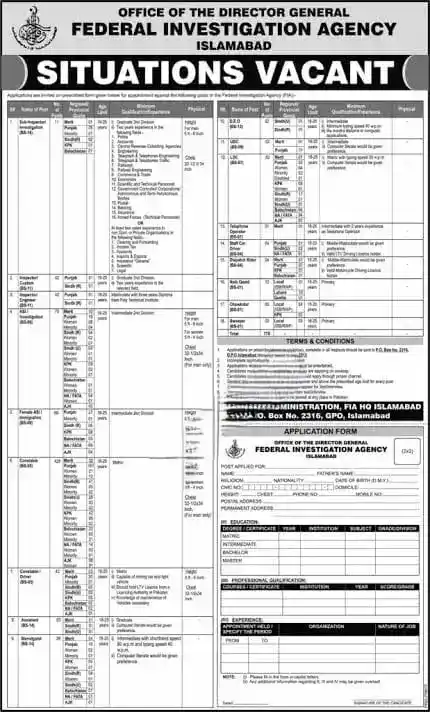 Federal Investigation Agency Jobs 2025 Advertisement: