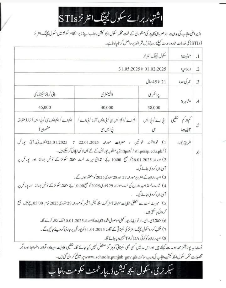 How to Apply STI Jobs 2025