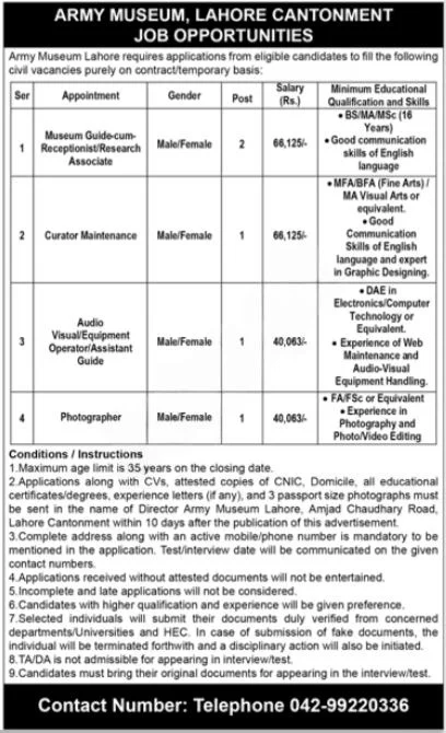 Latest Pak Army Museum Lahore Cantonment Jobs 2025 Advertisement