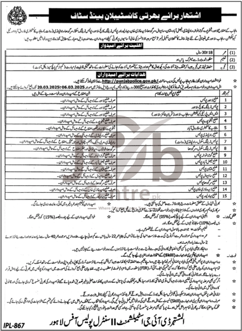 Punjab Police Jobs 2025 Today Advertisement