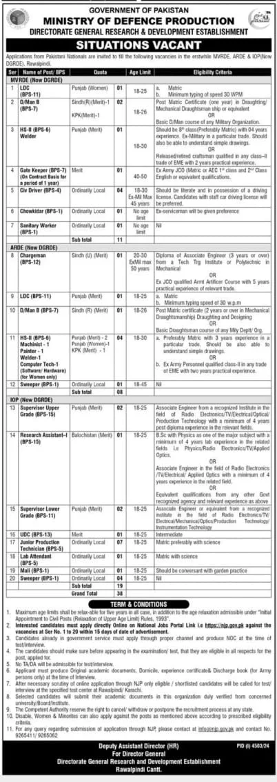 MODP Jobs 2025