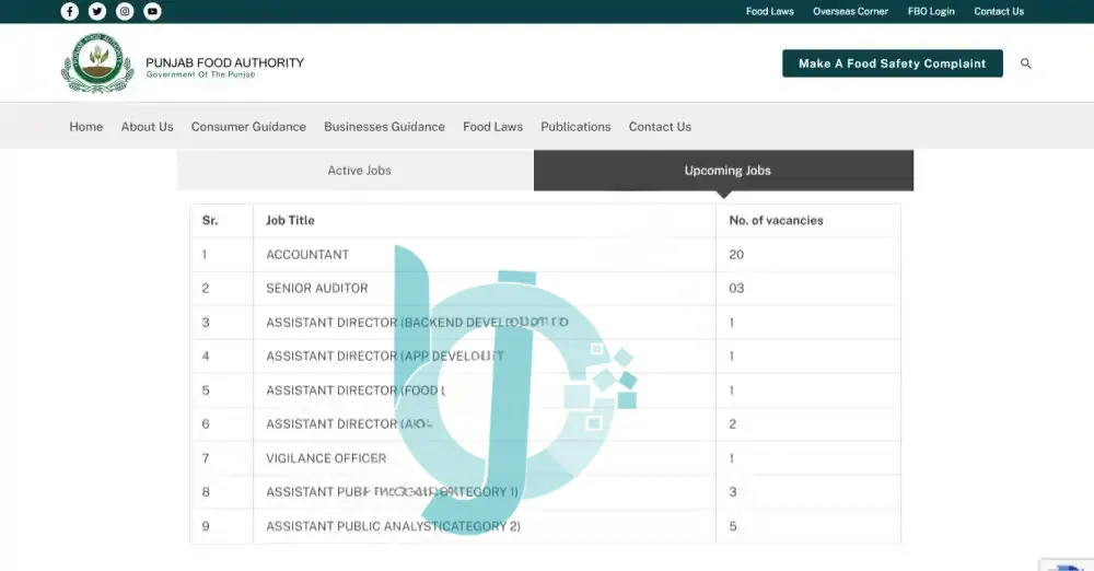  PFA Jobs 2025 Advertisement