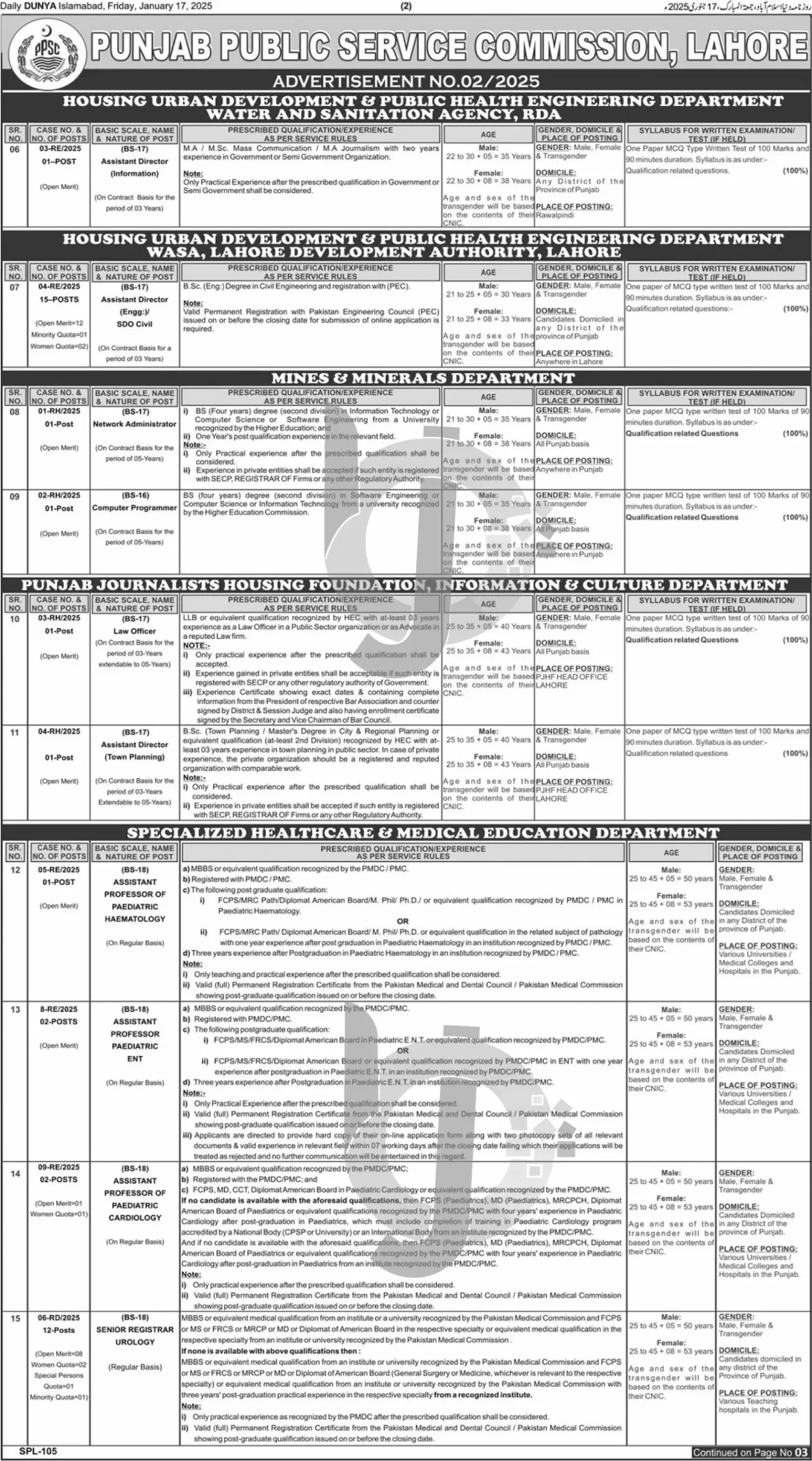 PPSC Advertisement No 02 Jobs 2025
