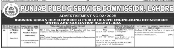 PPSC Assistant Director Jobs 2025 Advertisement
