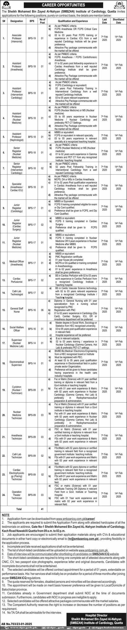 SMBZAN Jobs 2025 Advertisement