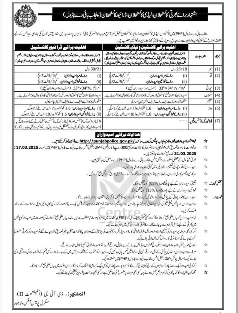PHP Jobs 2025 Latest Advertisement