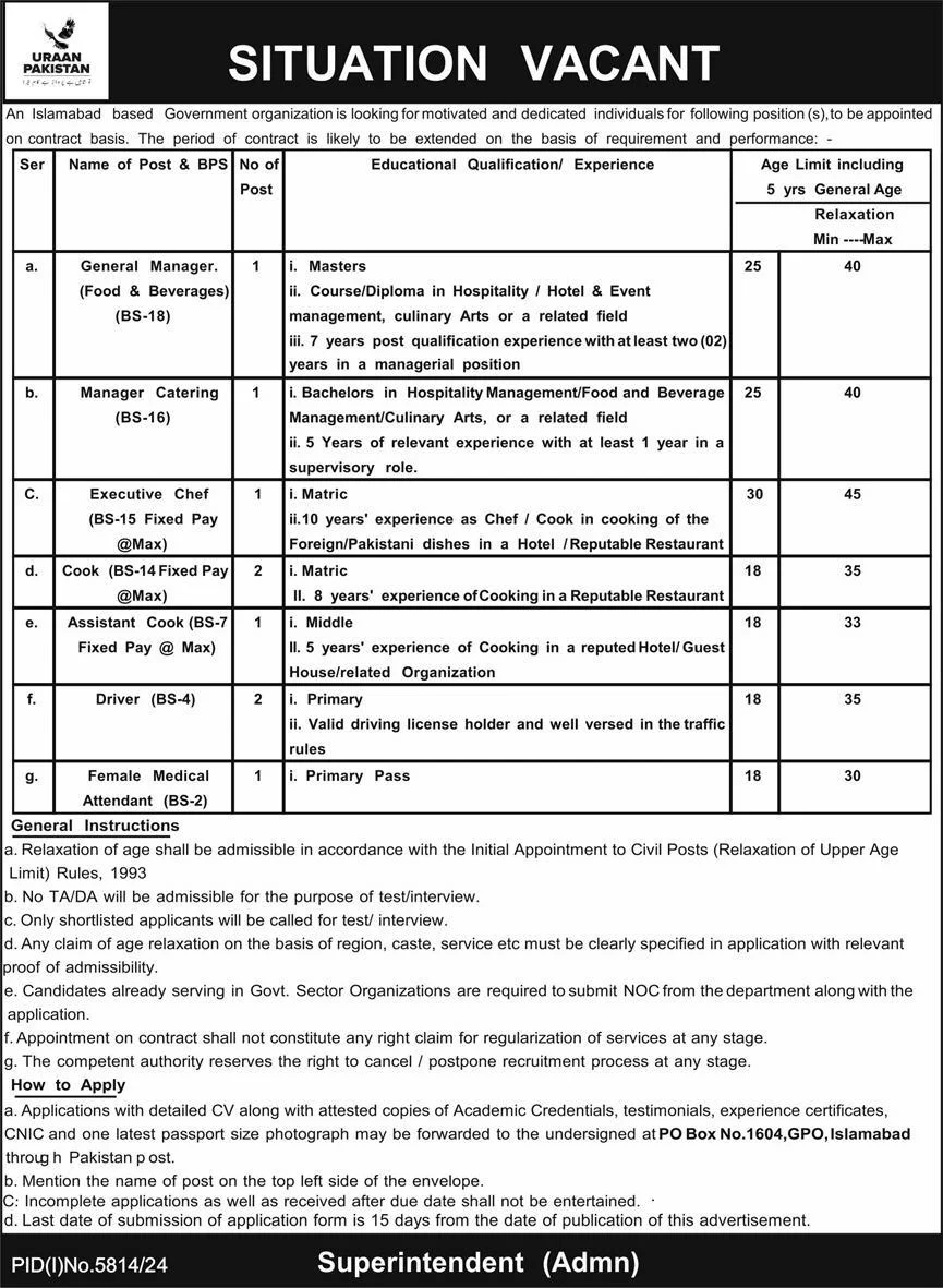 Govt Organization Islamabad Jobs 2025