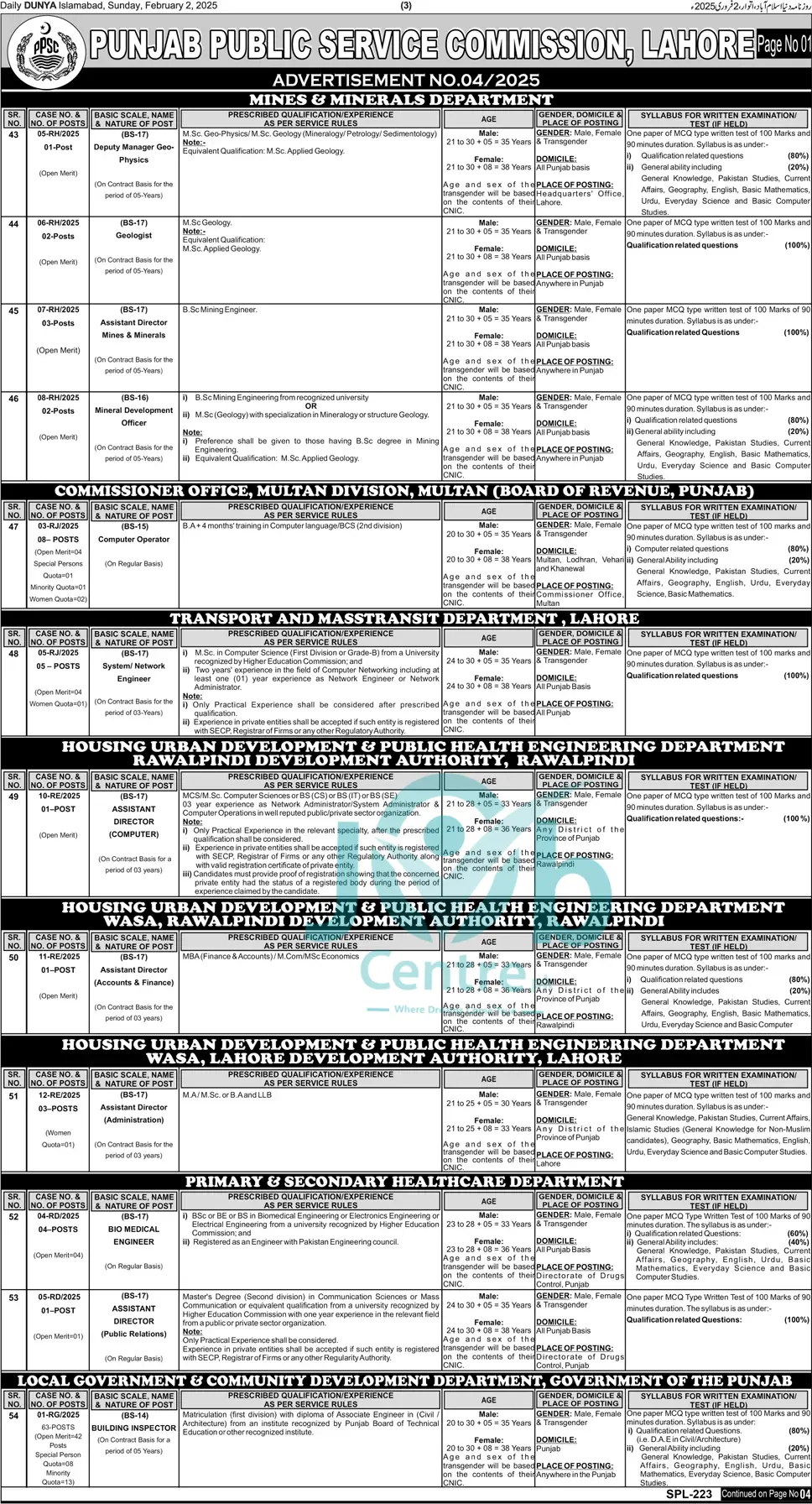 PPSC Jobs Advertisement No 042025 Advertisement