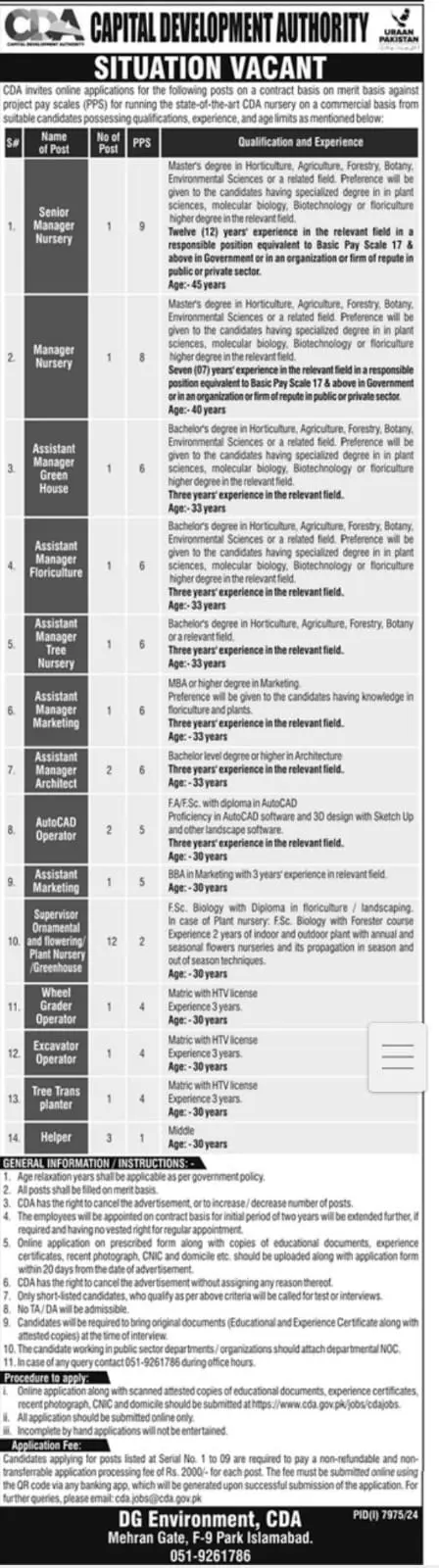 Jobs at Capital Development Authority CDA Today Advertisement