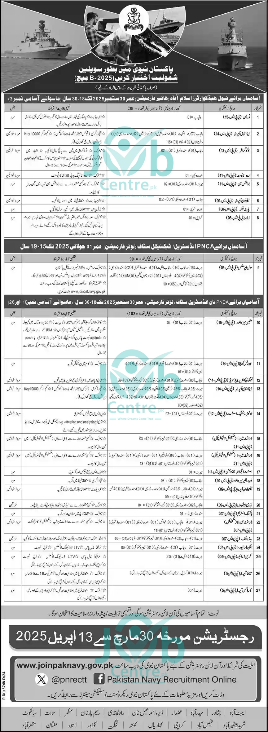 Latest Join Pakistan Navy as PN Cadet for Permanent Commission Term 2025-B Latest Advertisement