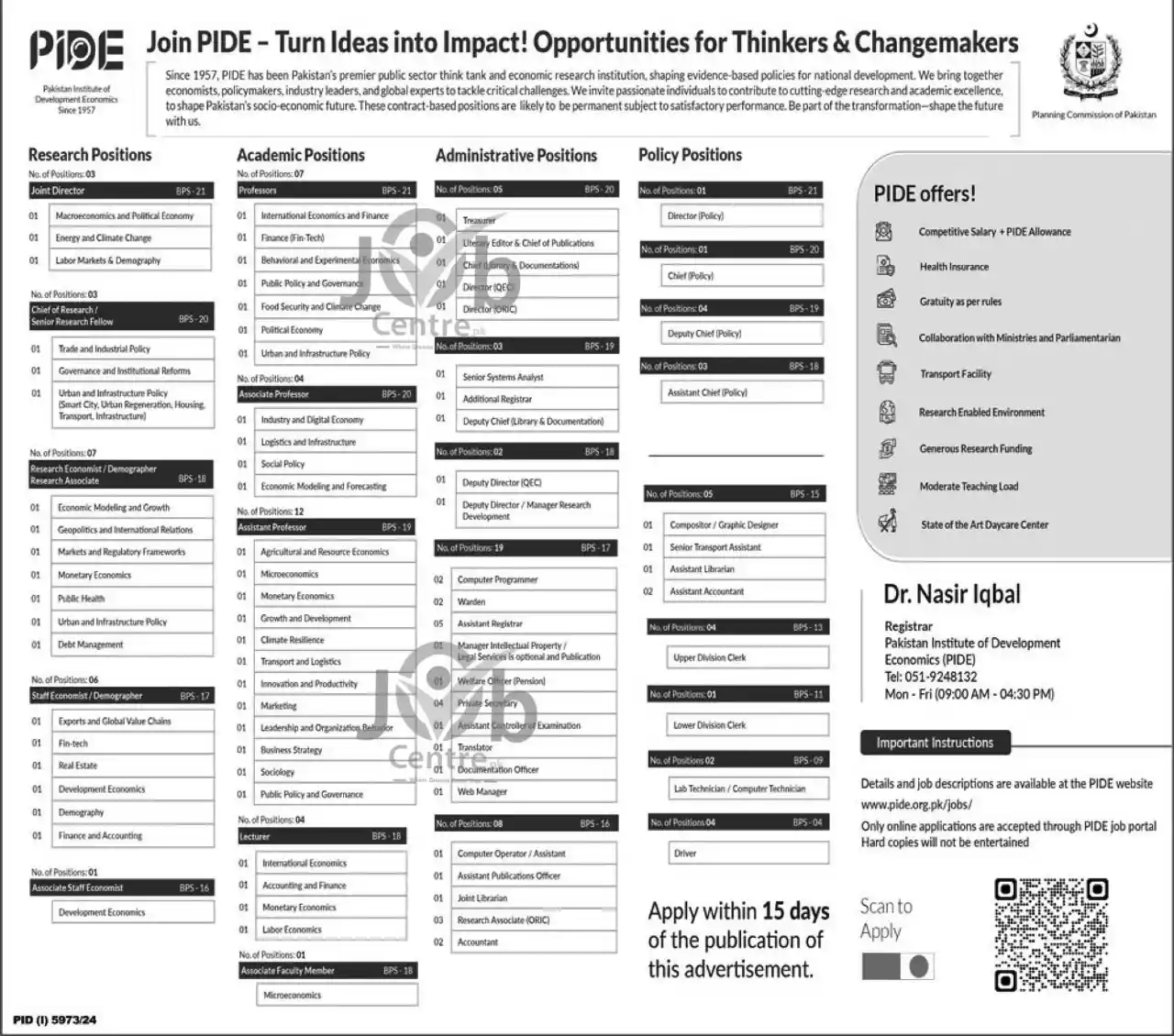PIDE Jobs 2025 Latest Advertisement